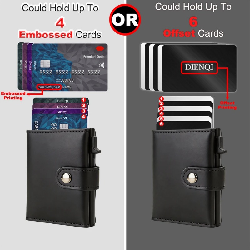 2PCS Vintage PU RFID Blocking  - đánh giá và giá Coin Holder Men