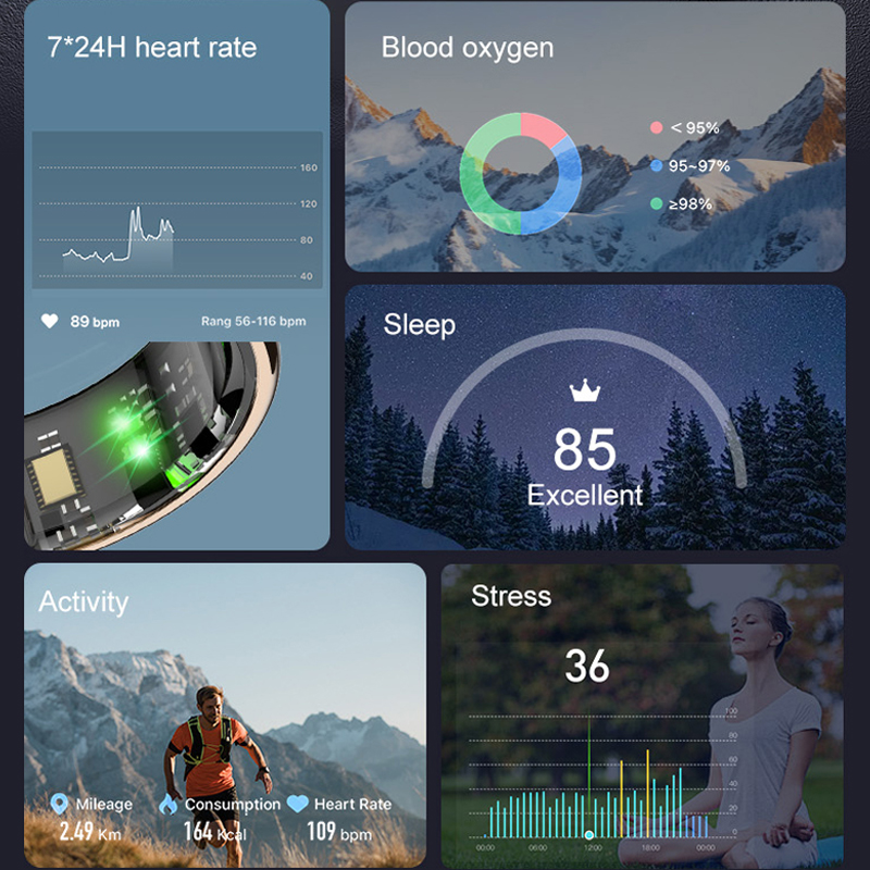 AMZMAX R11C Display Screen Sma - đánh giá và giá Young Men'S Accessories